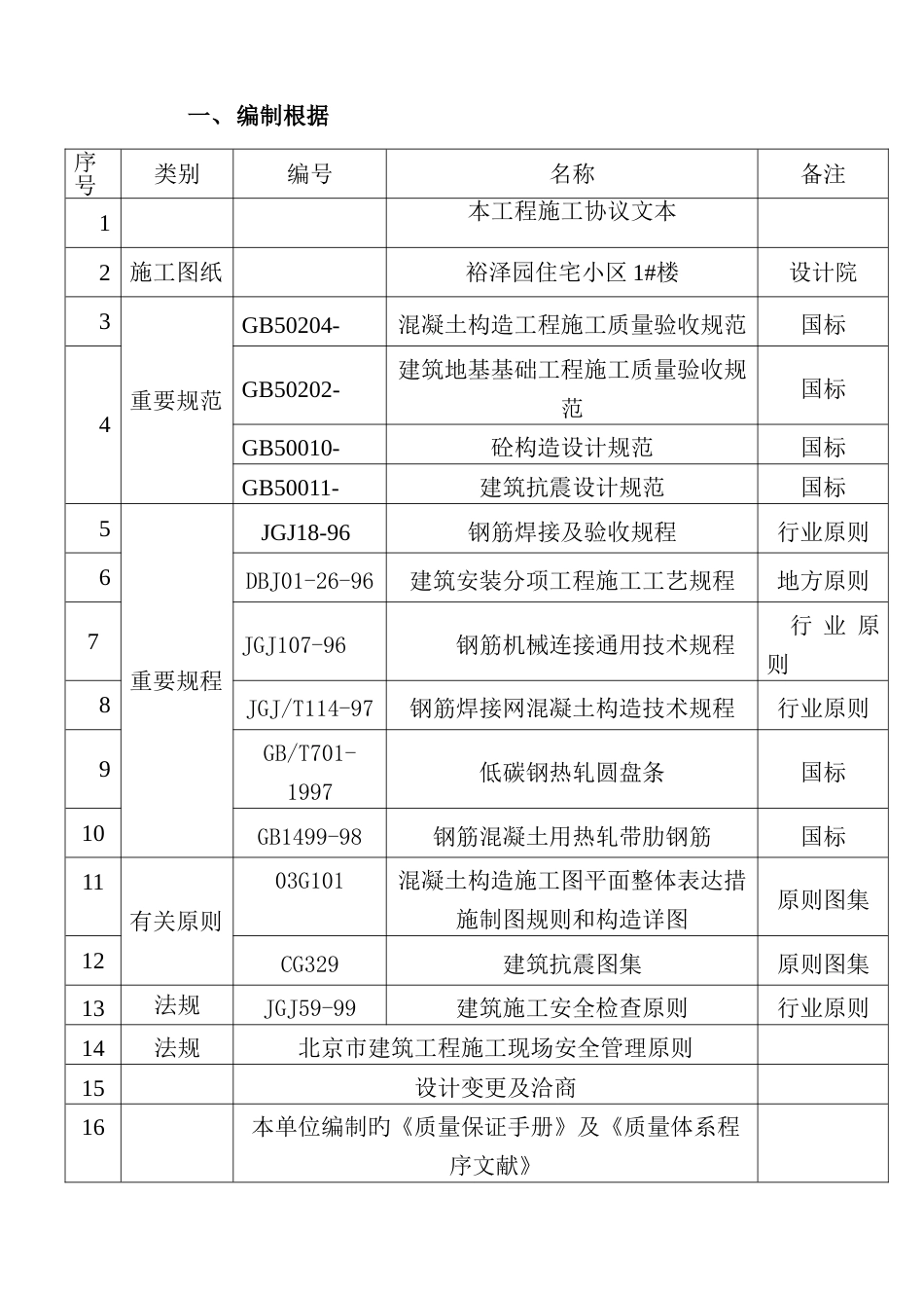 北京剪力墙结构多层住宅楼钢筋施工方案_第3页