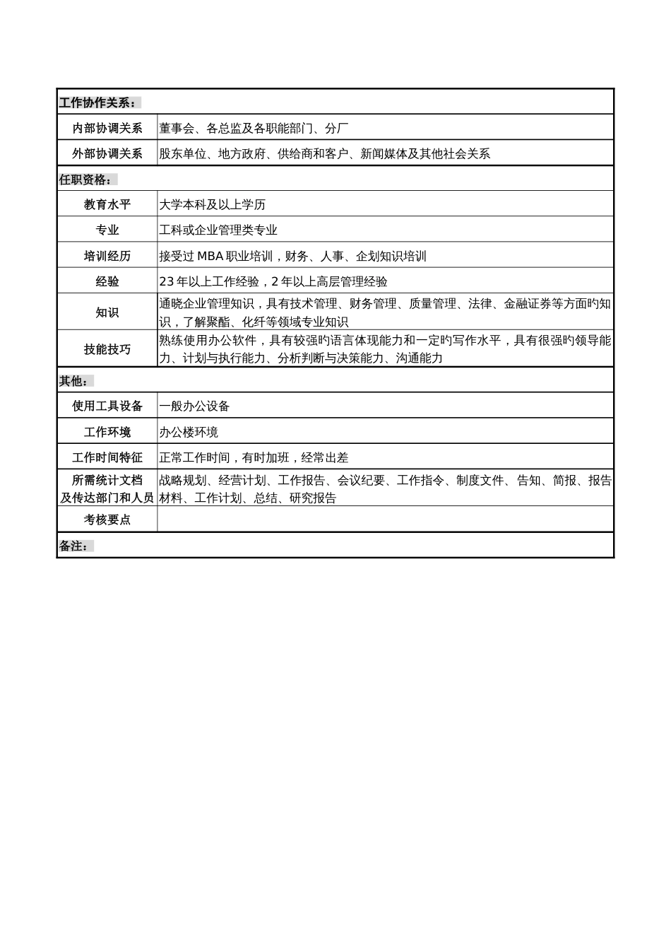 生产中心总经理职务说明书_第3页