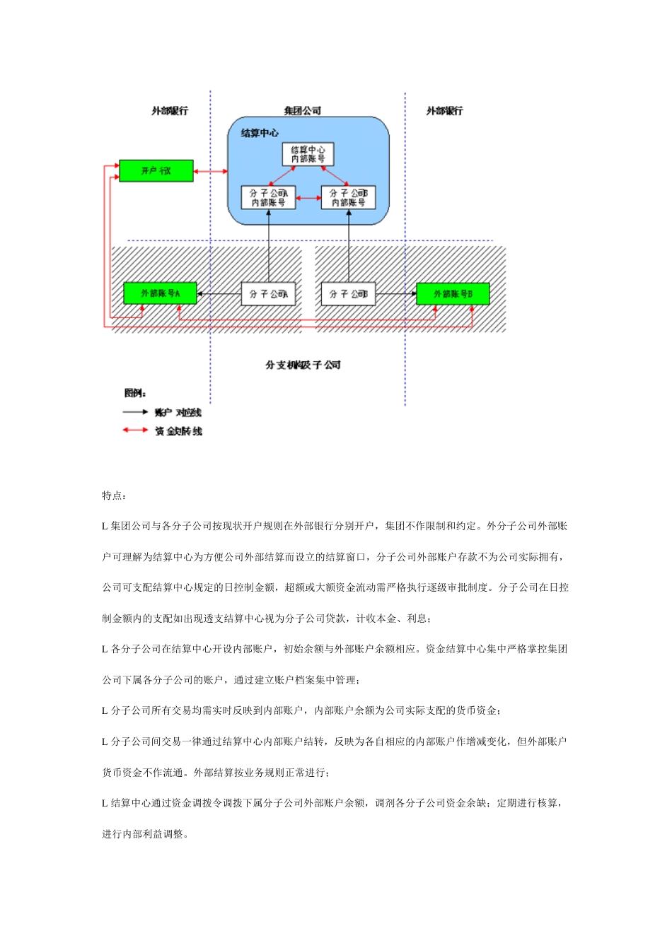 用友ERPNC结算中心解决方案_第3页