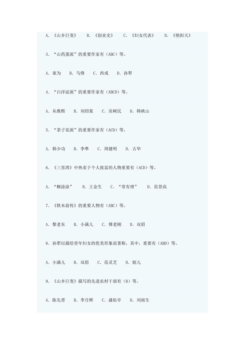 2023年中国当代文学专题形成性考核答案形考答案_第3页