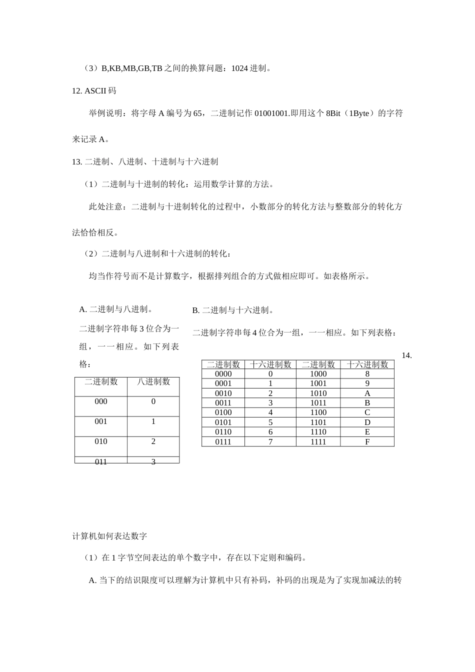 大学计算机基础重点笔记_第3页