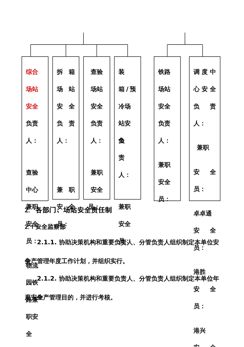 更改新版新版_第2页