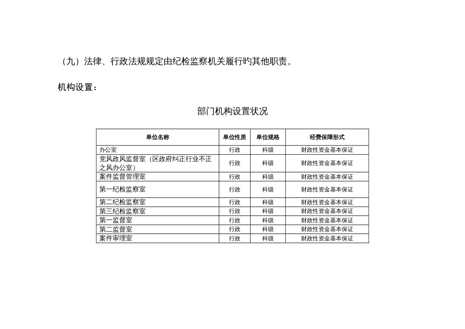 承德市鹰手营子矿区纪律检查委员会部门预算信息公开_第3页