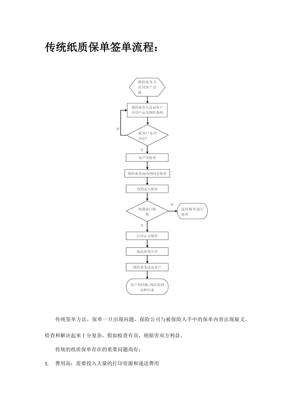 电子保单解决方案_第2页