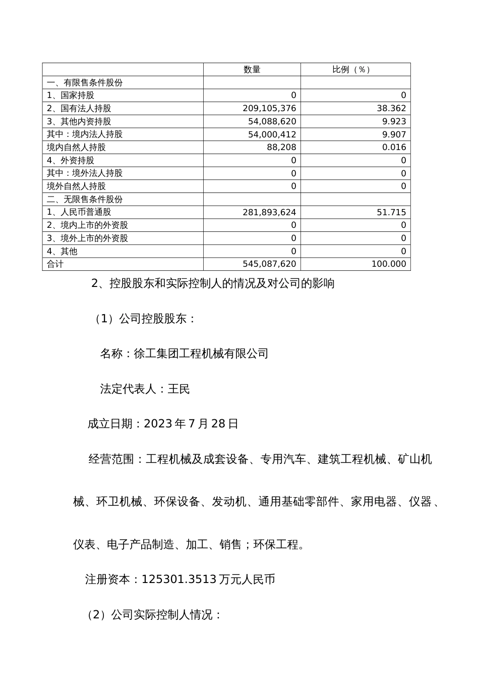 徐州工程机械科技股份有限公司_第3页