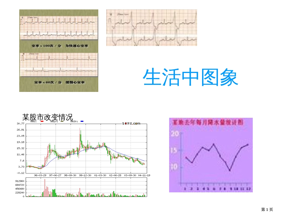 一次函数的图象市公开课金奖市赛课一等奖课件_第1页