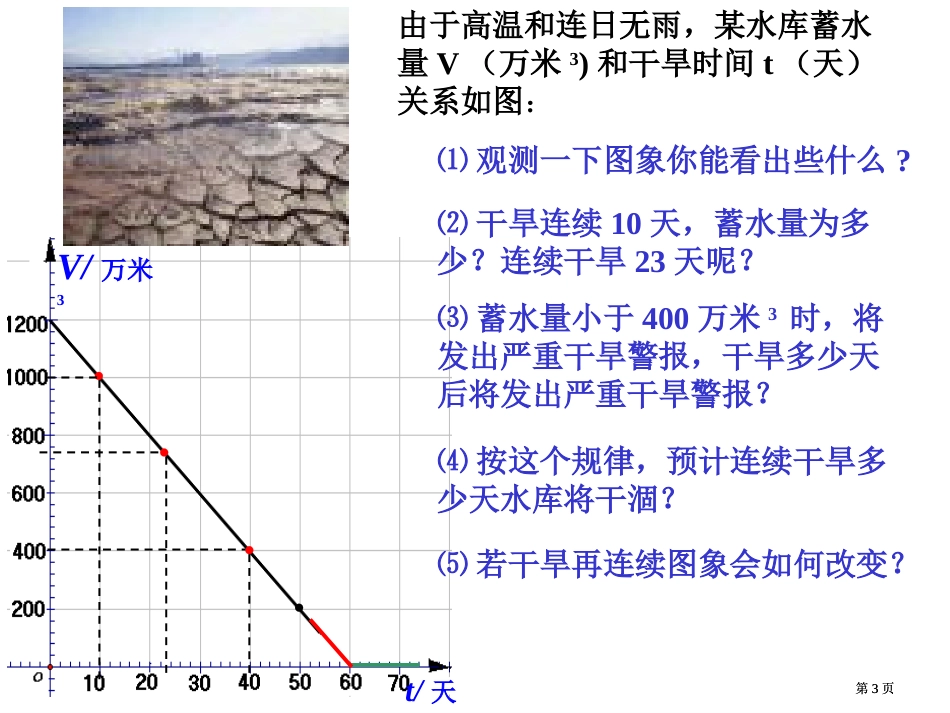 一次函数的图象市公开课金奖市赛课一等奖课件_第3页