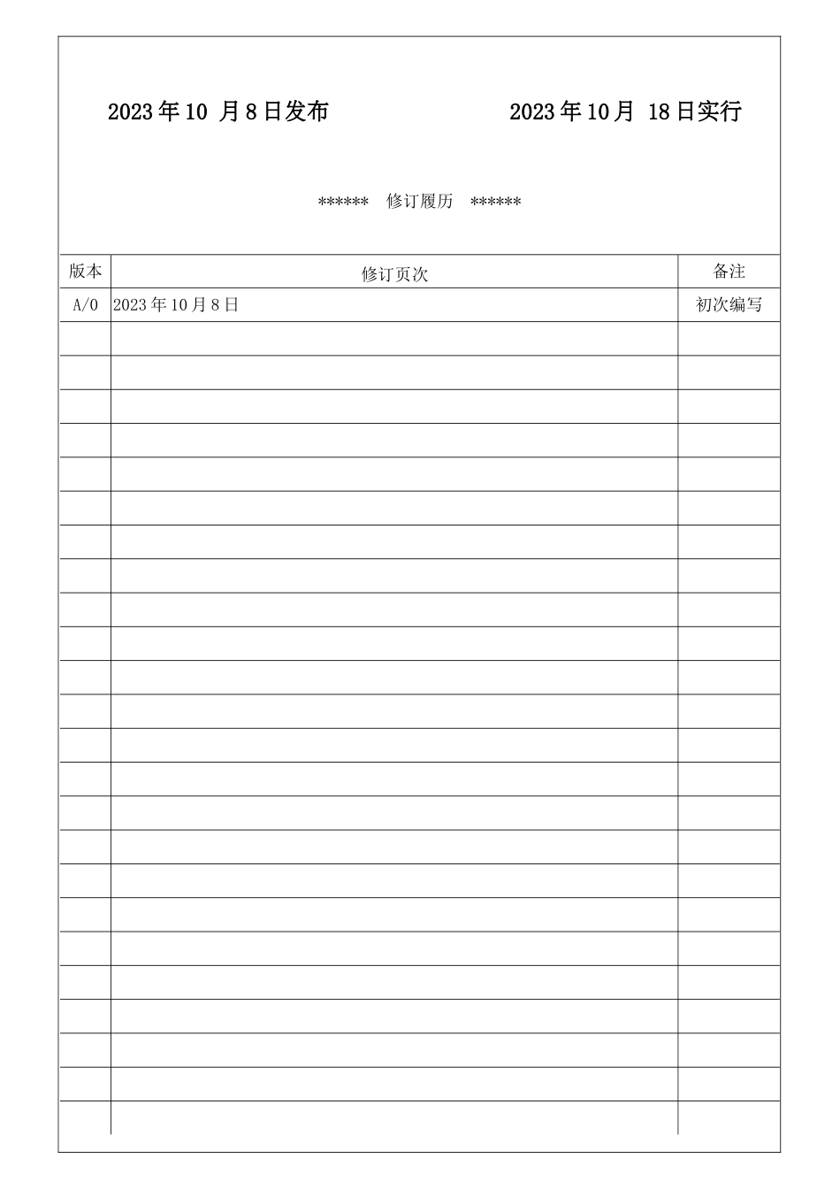 ISO9001：质量管理手册范本_第2页