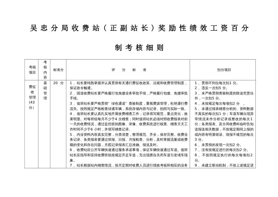 收费站绩效考核细则_第1页