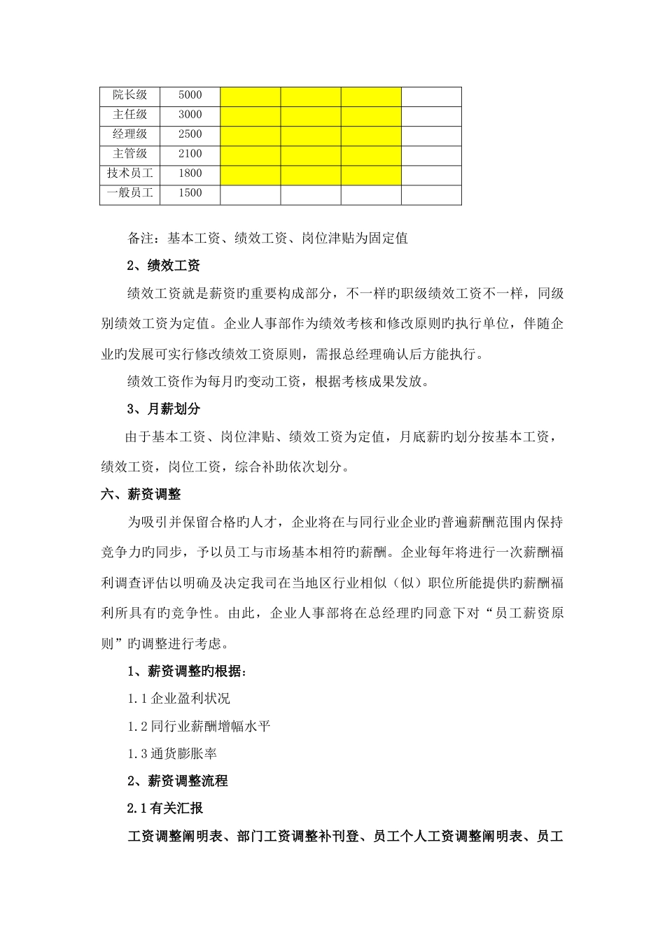 养老院薪酬管理体系_第3页