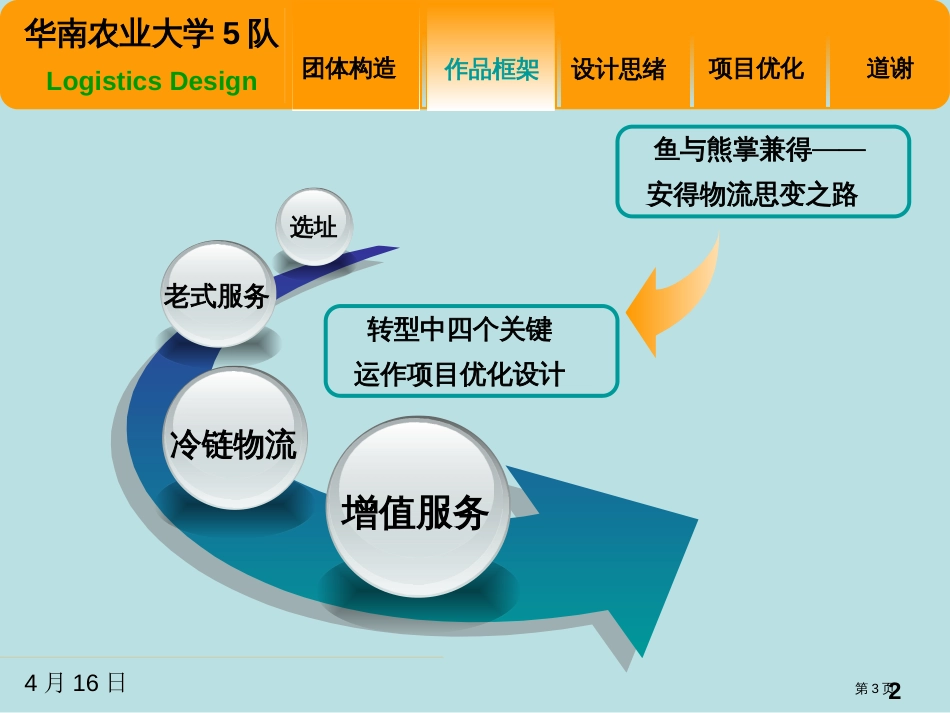 全国大学生物流设计大赛安得物流项目设计公开课获奖课件_第3页