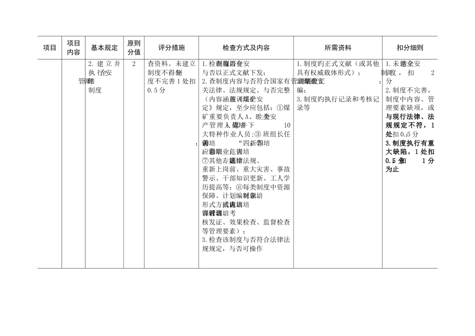标准化检查规范培训和应急救援_第2页