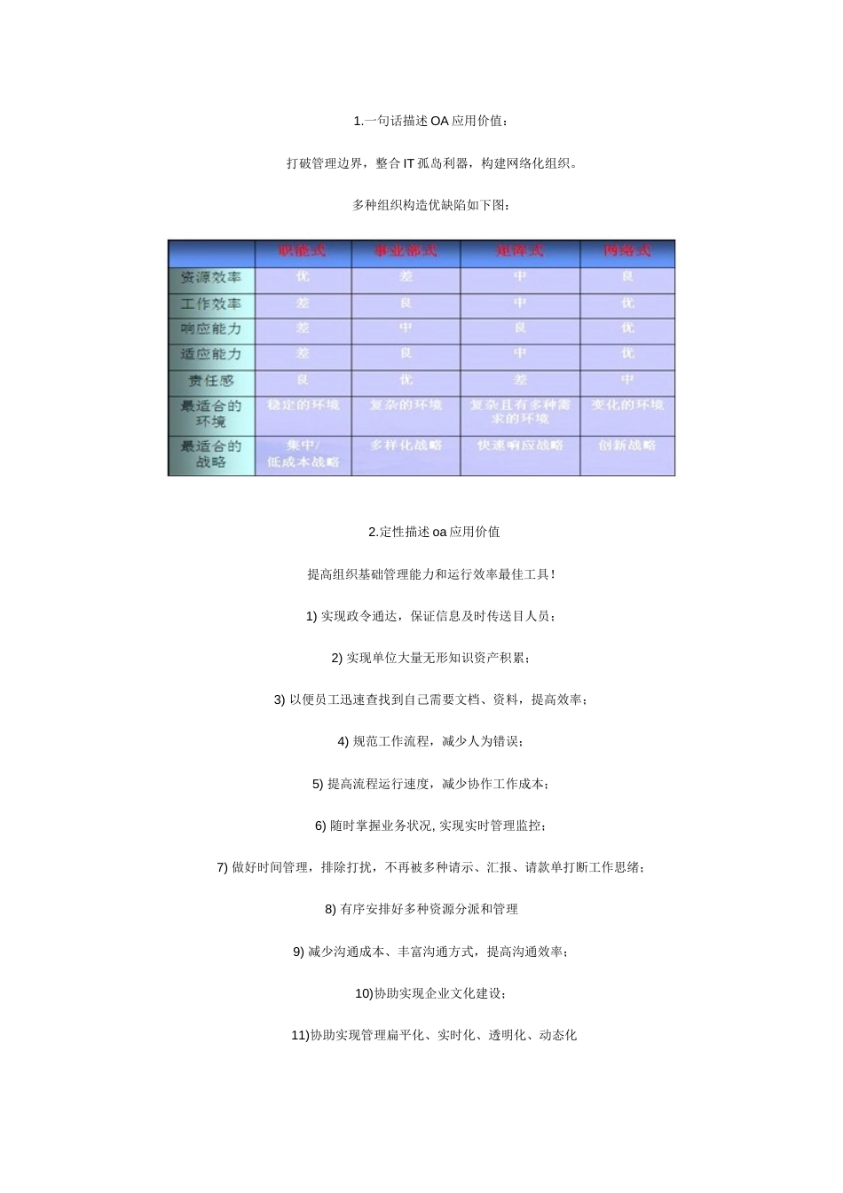 九思科技iThink协同办公软件解决方案范文_第3页