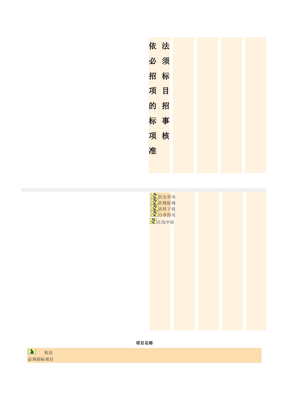 依法必须招标项目的招标事项核准流程_第1页