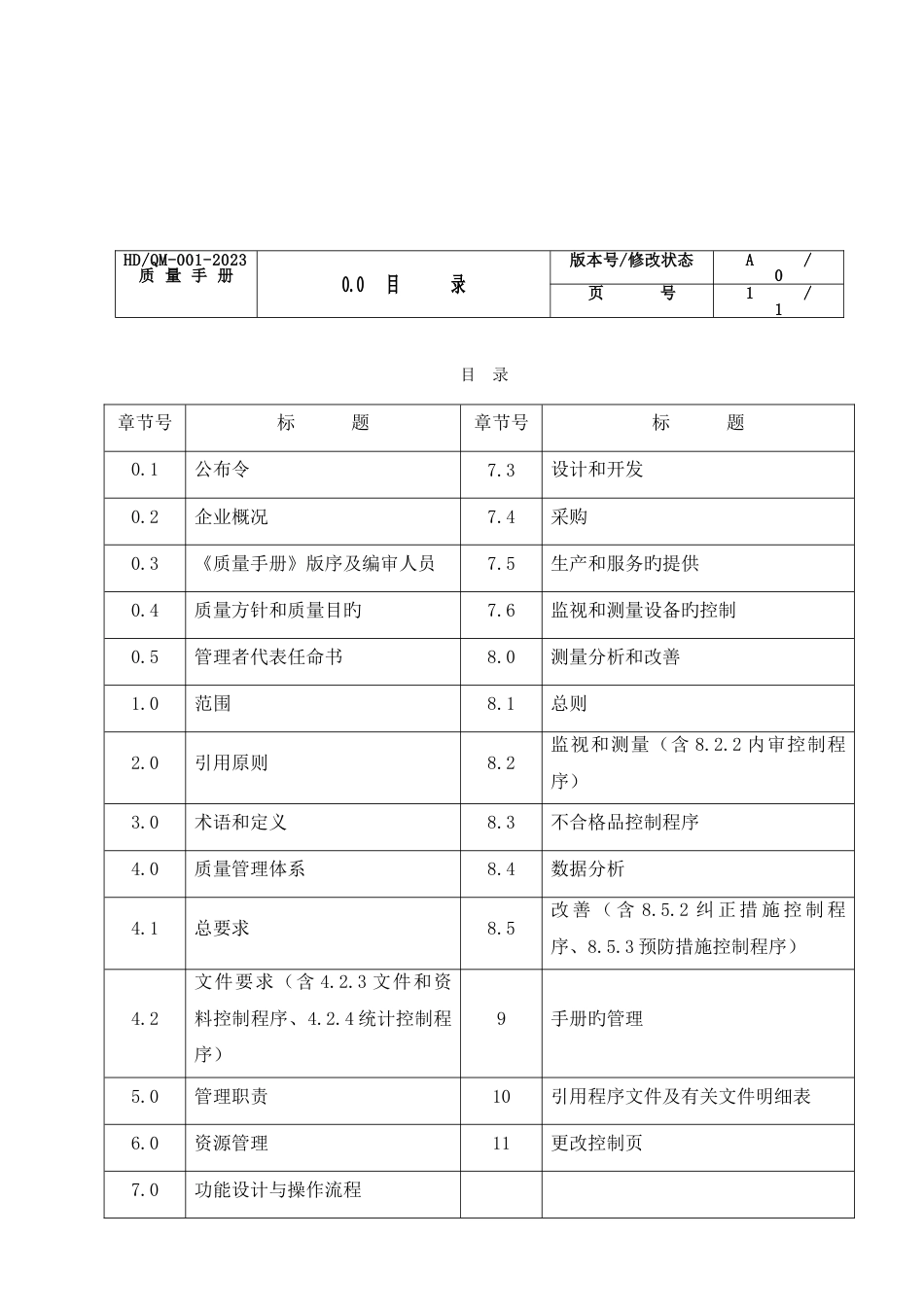 ISO企业标准格式参考版_第2页