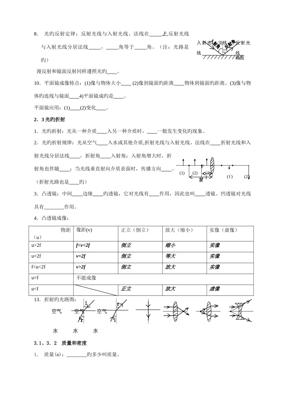 2023年初中物理基本知识点填空复习_第3页