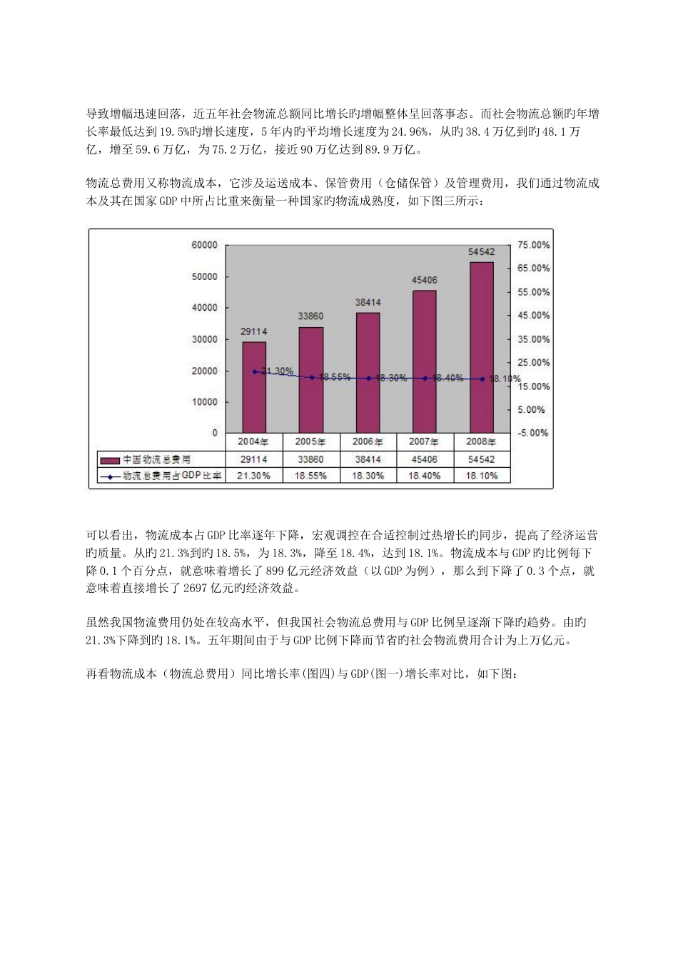 中国近几年物流业在GDP中所占比例的情况_第3页