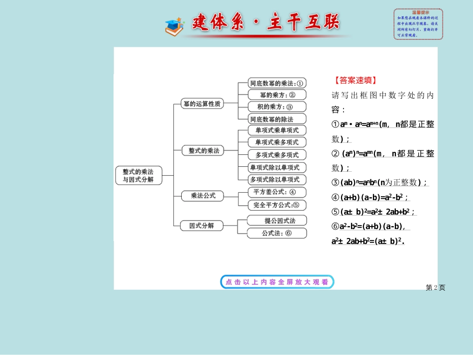 整式的乘法和因式分解复习公开课获奖课件_第2页