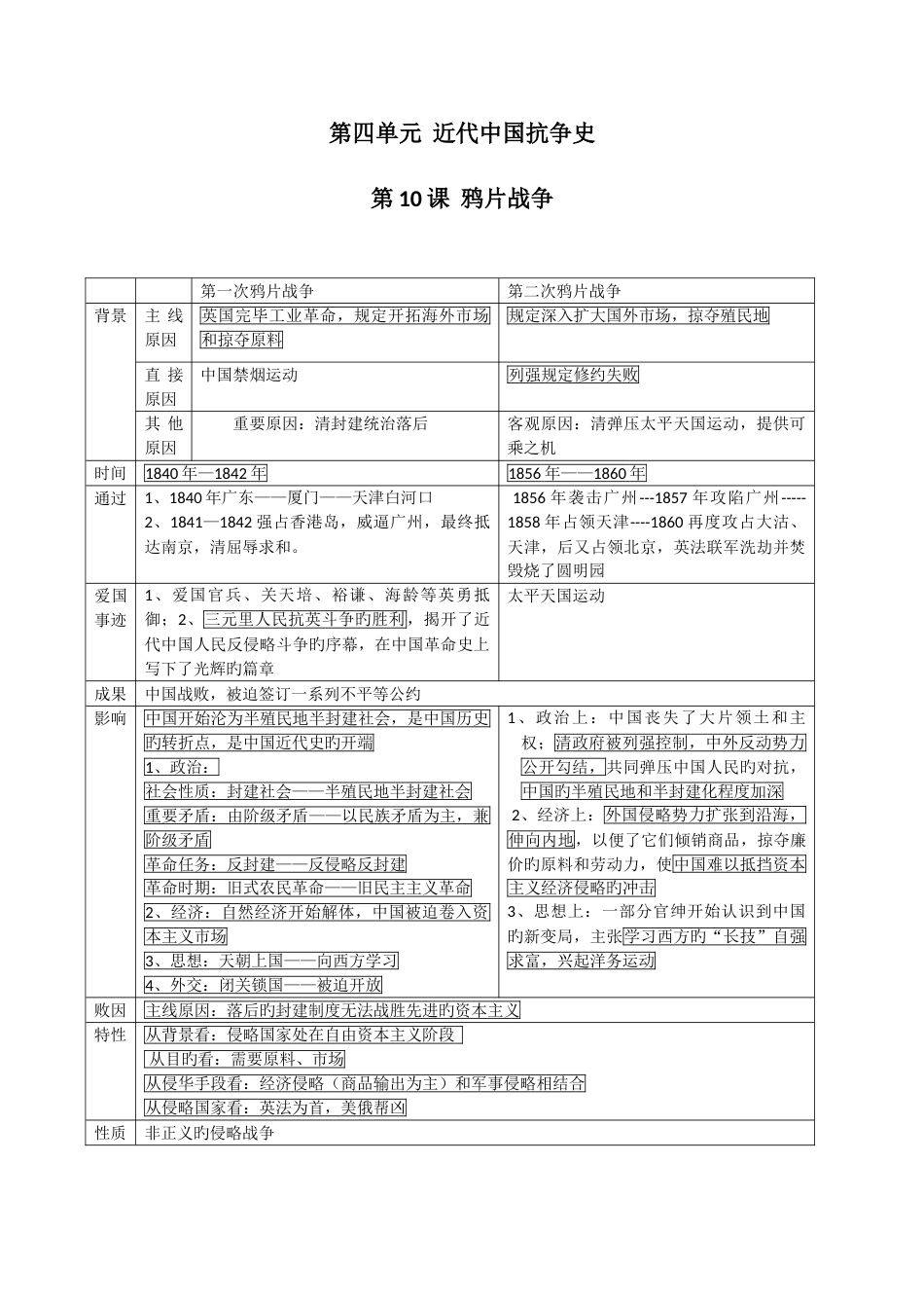 2023年必修一第四单元中国近代民主革命一轮复习知识点_第1页