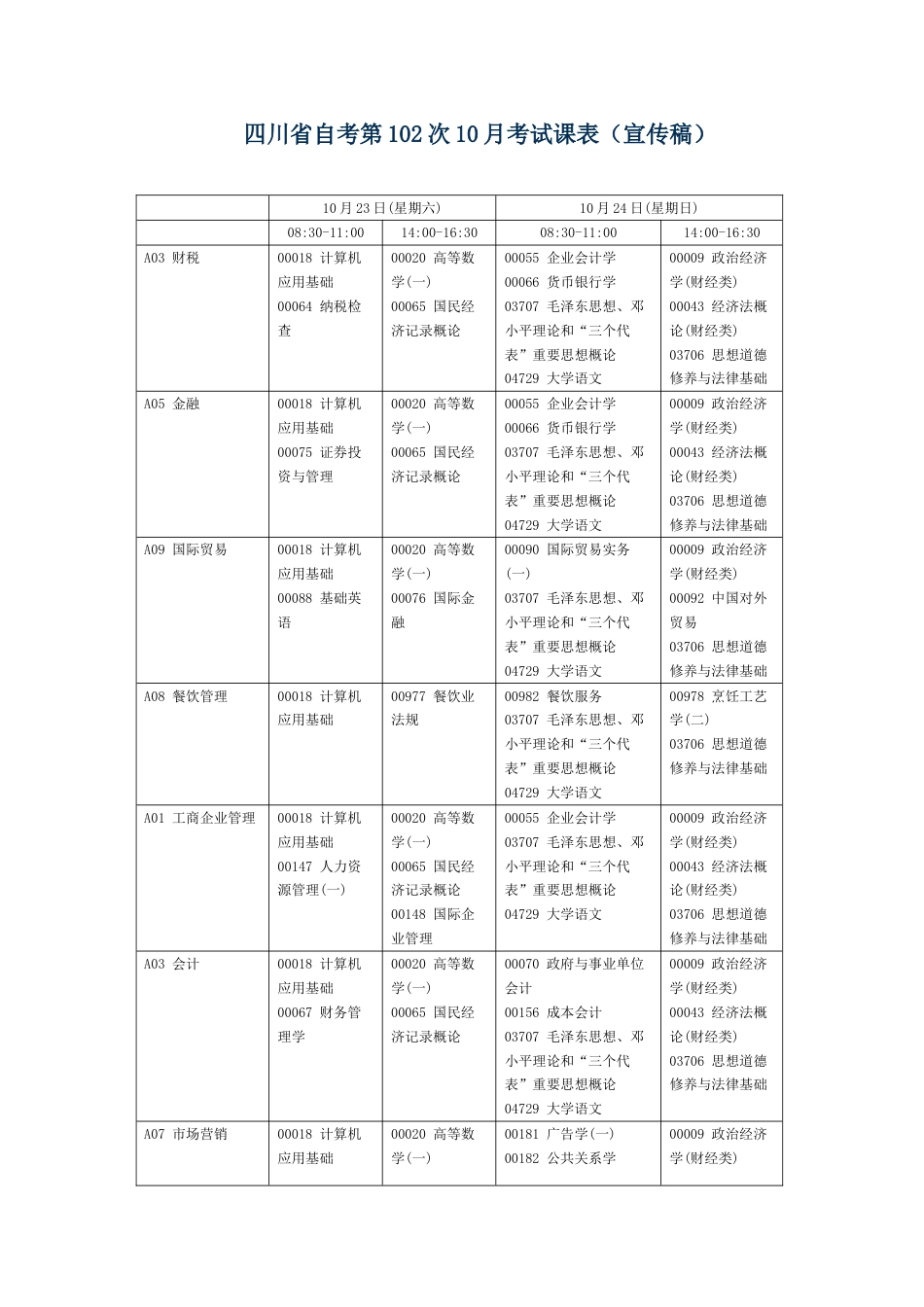 2023年四川省自考第次考试课表宣传稿2_第1页