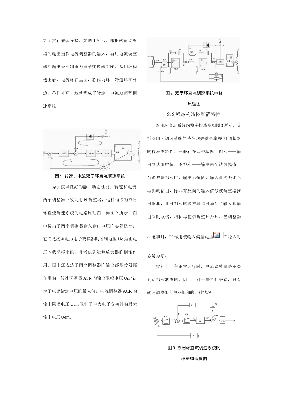 运动控制上机实验报告_第2页