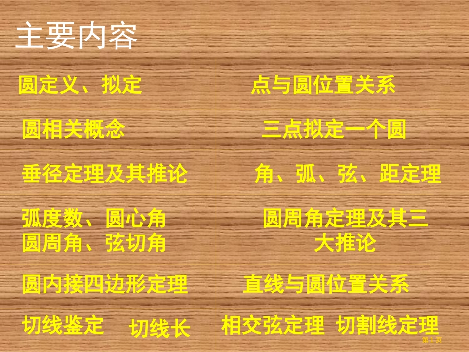 数学总复习之专项有关圆的知识汇总ppt课件市公开课金奖市赛课一等奖课件_第1页