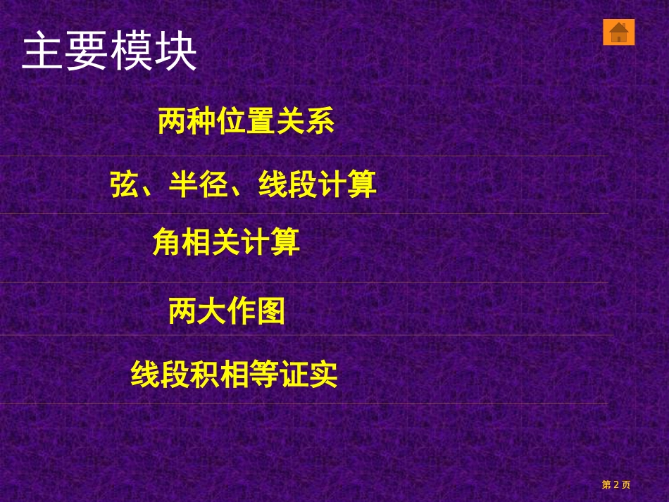 数学总复习之专项有关圆的知识汇总ppt课件市公开课金奖市赛课一等奖课件_第2页