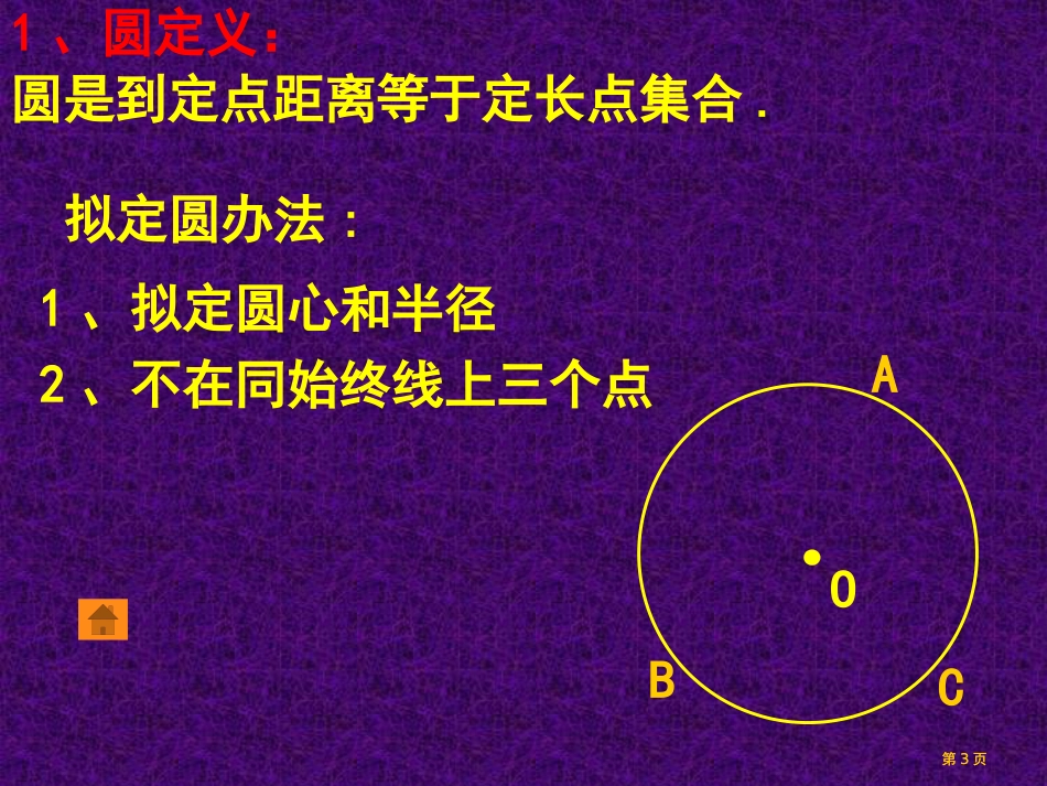 数学总复习之专项有关圆的知识汇总ppt课件市公开课金奖市赛课一等奖课件_第3页