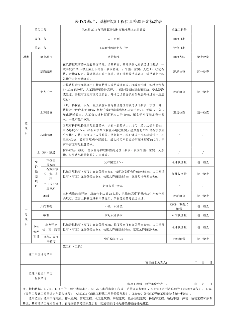 过路涵工程质量评定_第2页