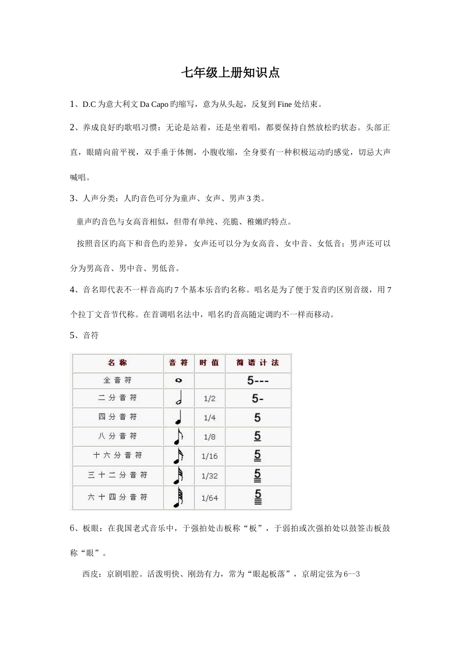 2023年苏少版初中音乐知识点整理_第1页