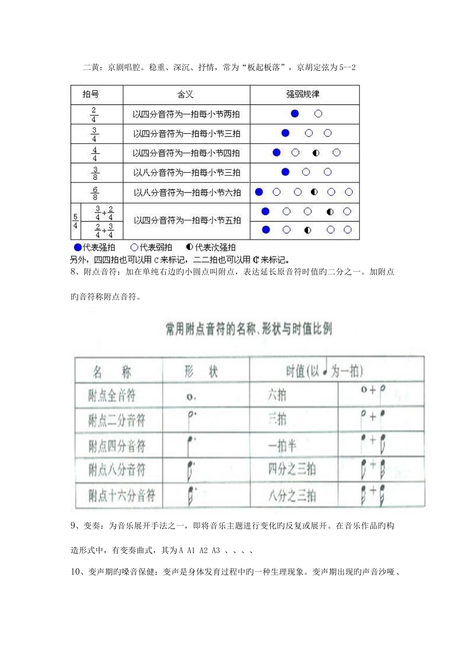 2023年苏少版初中音乐知识点整理_第2页