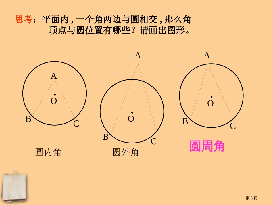 圆周角专题培训市公开课金奖市赛课一等奖课件_第3页