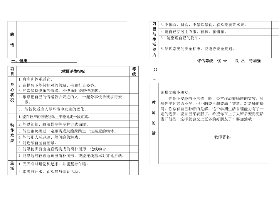 幼儿园中班幼儿发展评估表_第3页