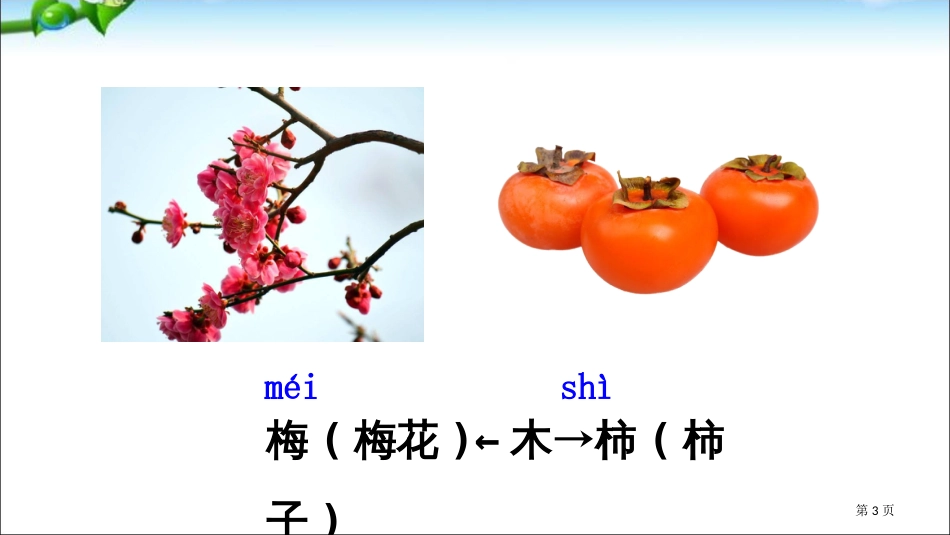 部编本人教版二年级语文下册语文园地八市公开课金奖市赛课一等奖课件_第3页