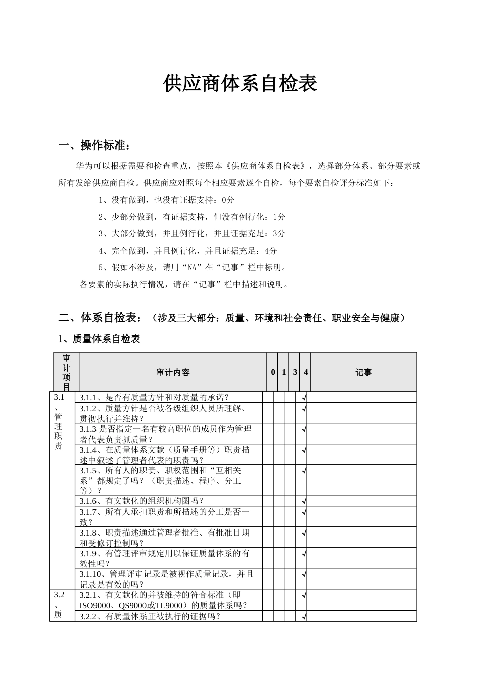 著名公司供应商体系审查表IQC用_第2页