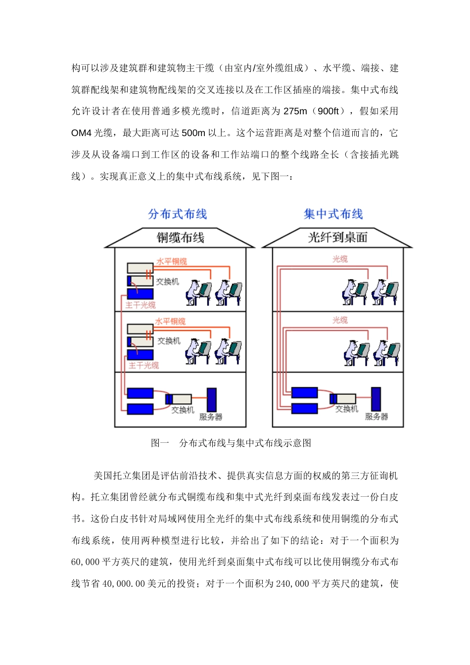 集中式布线系统技术解析_第3页