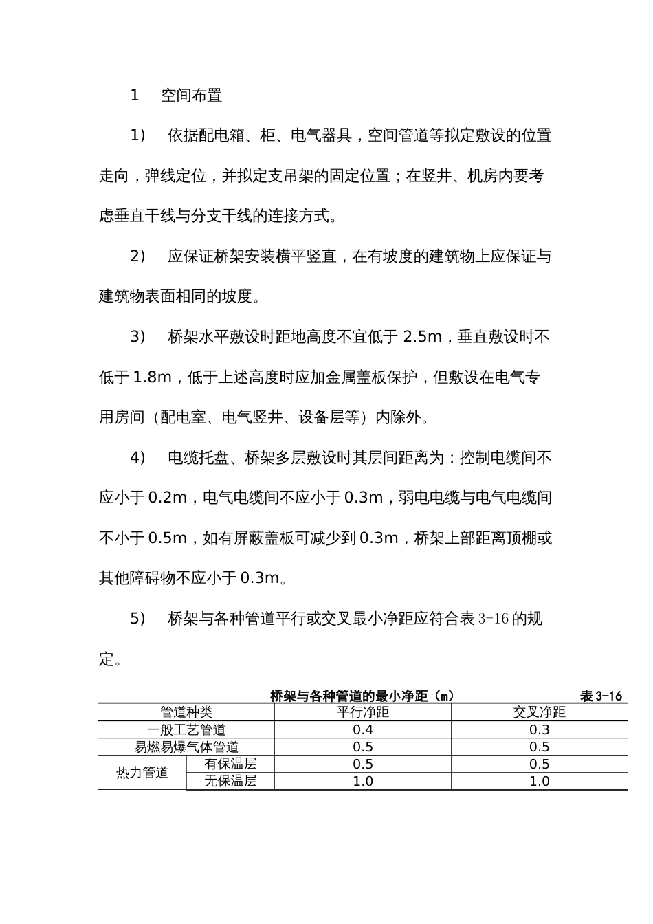 金属线槽桥架安装施工工艺_第2页