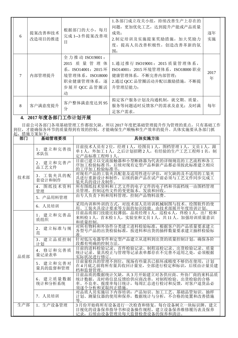 目标及经营方案_第2页
