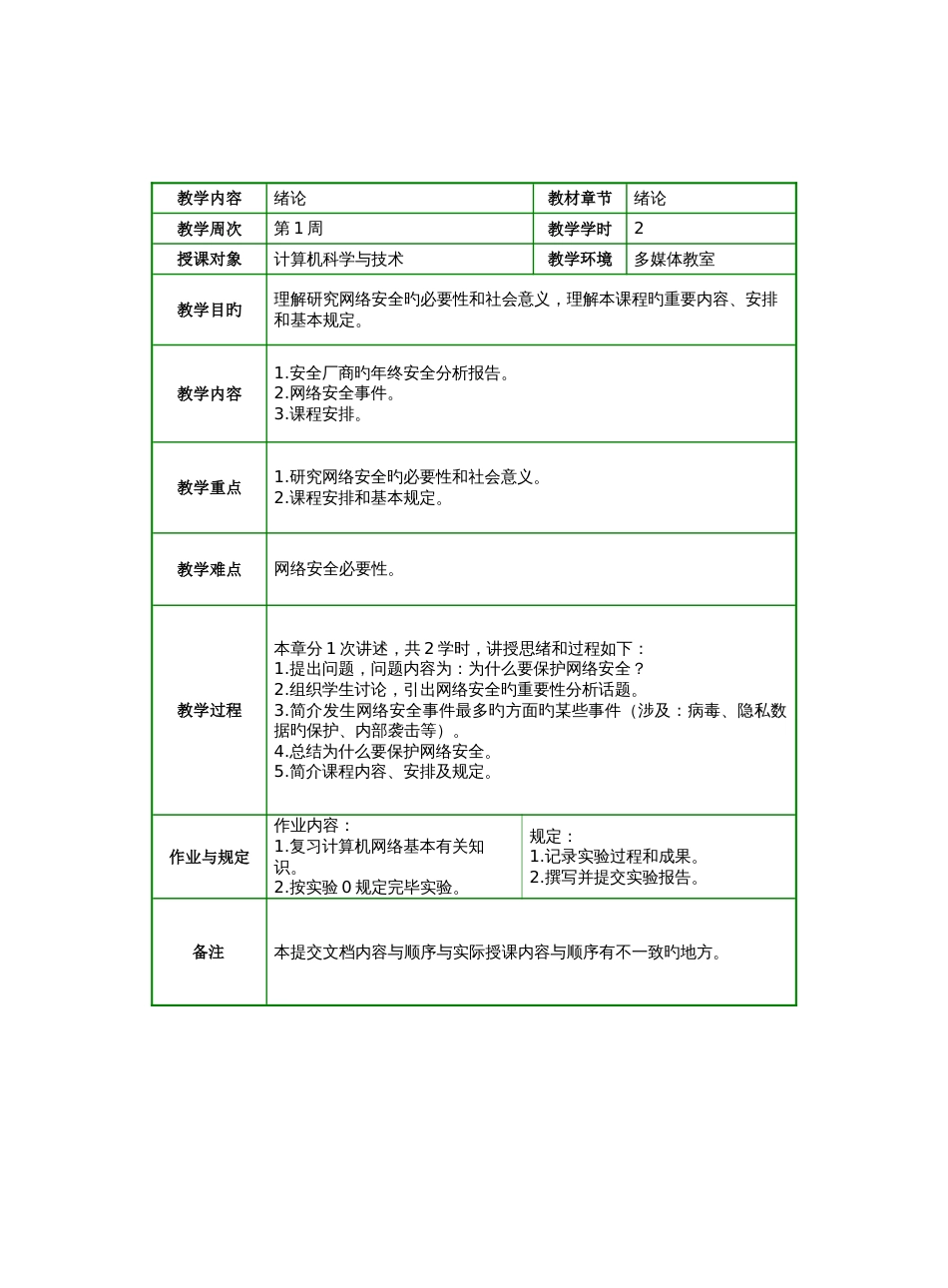 网络安全技术教案绪论_第2页