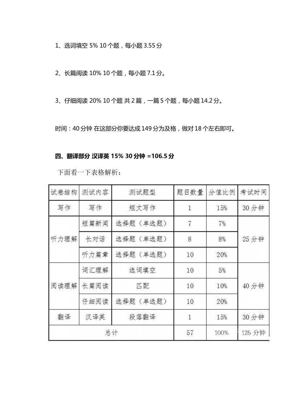 2023年四级分值安排_第2页