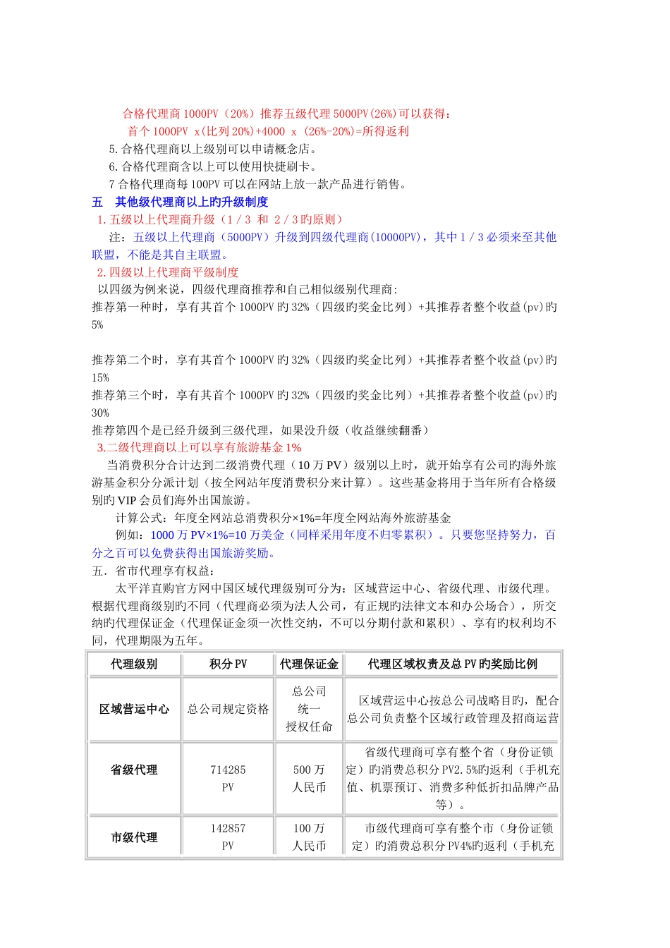 TPY100返利制度_第3页