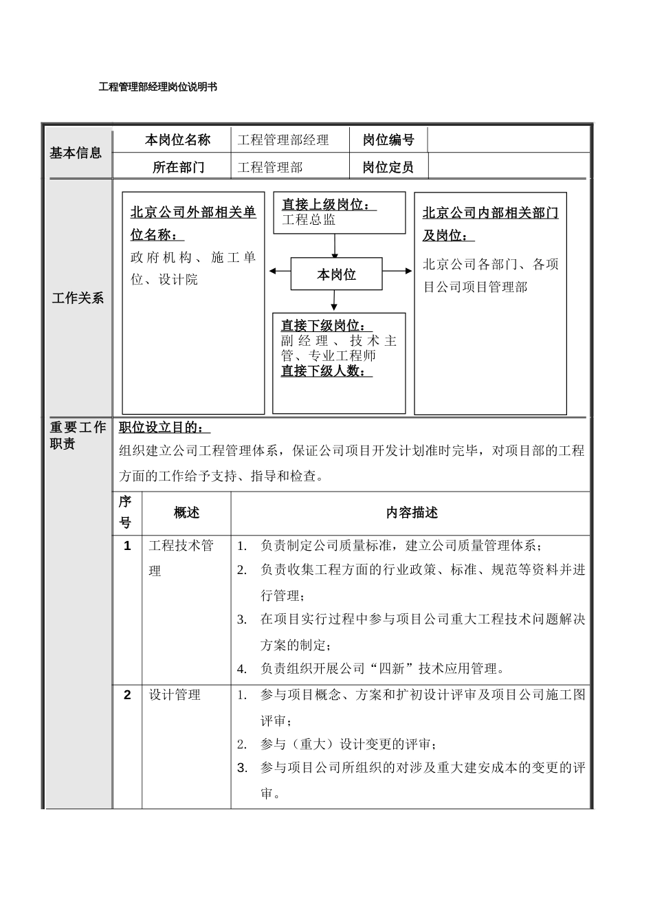 正略钧策永泰地产北京公司工程管理部岗位说明书_第2页