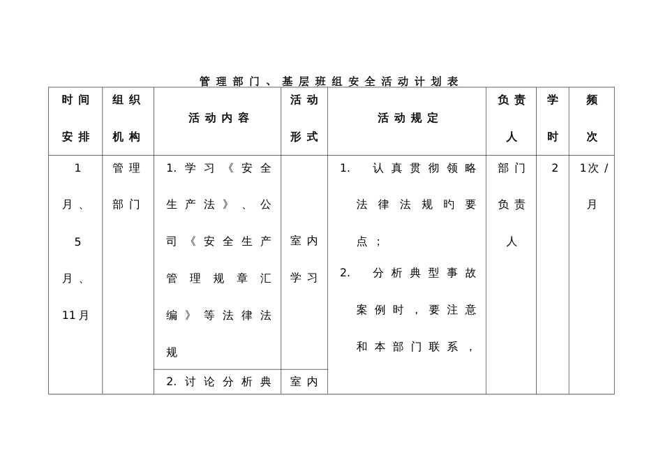 安全活动计划表_第3页