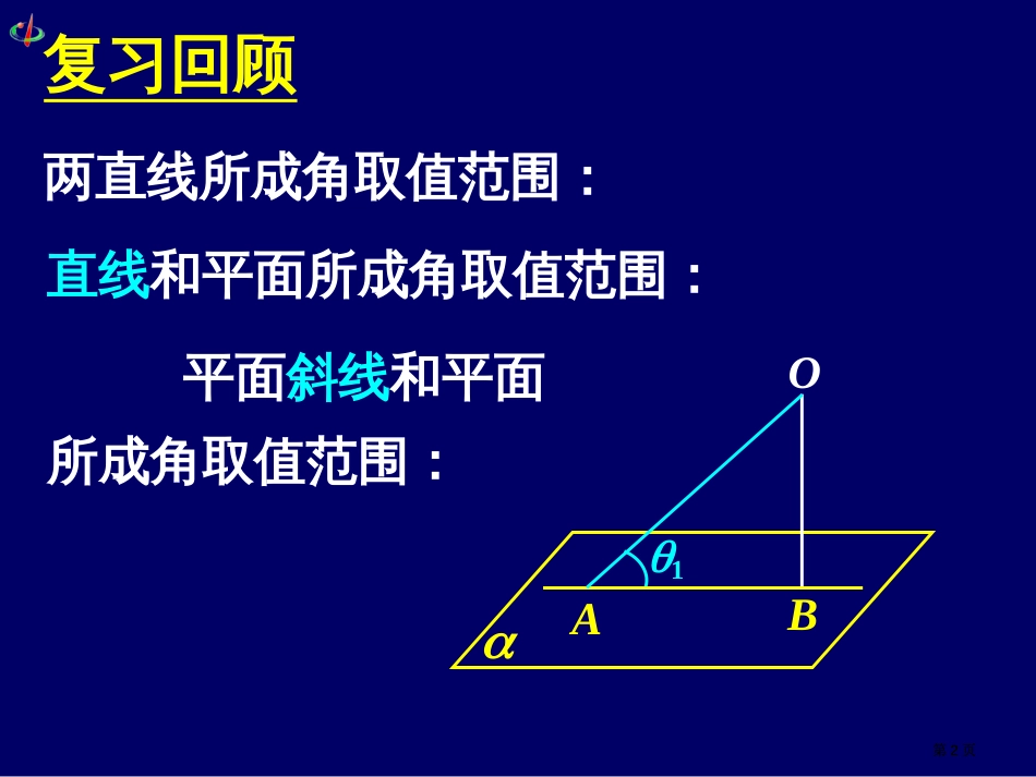 平面与平面垂直的判定课件必修3市公开课金奖市赛课一等奖课件_第2页