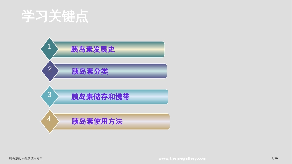胰岛素的分类及使用方法_第2页