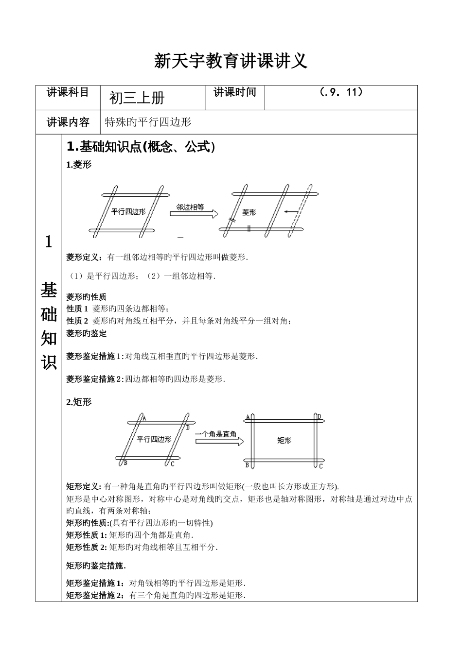 2023年特殊平行四边形知识点总结及题型_第1页