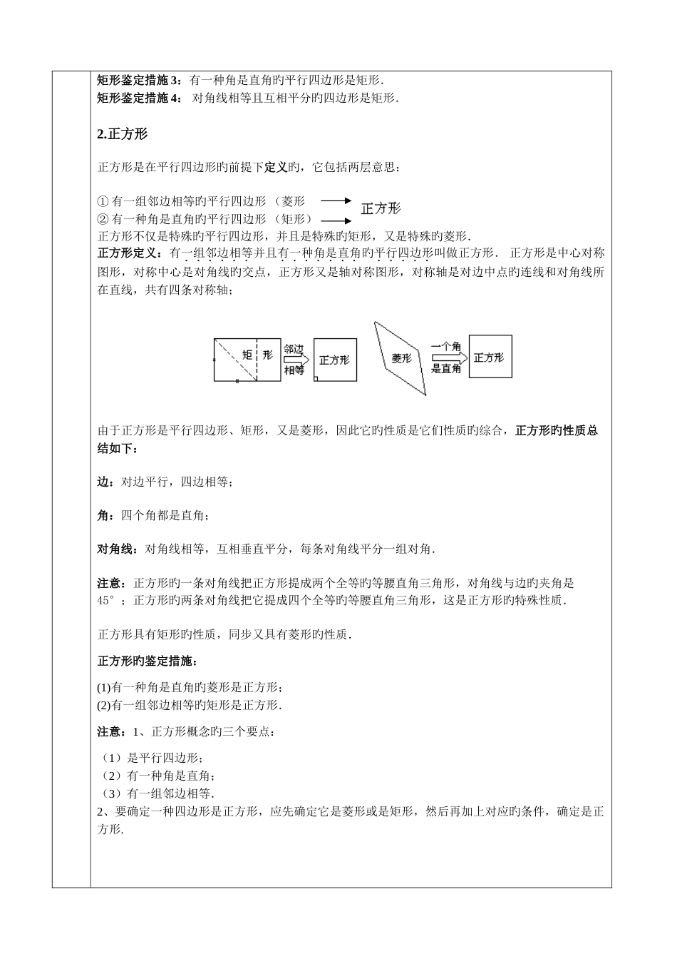 2023年特殊平行四边形知识点总结及题型_第2页