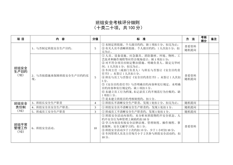 班组考核评分细则_第1页