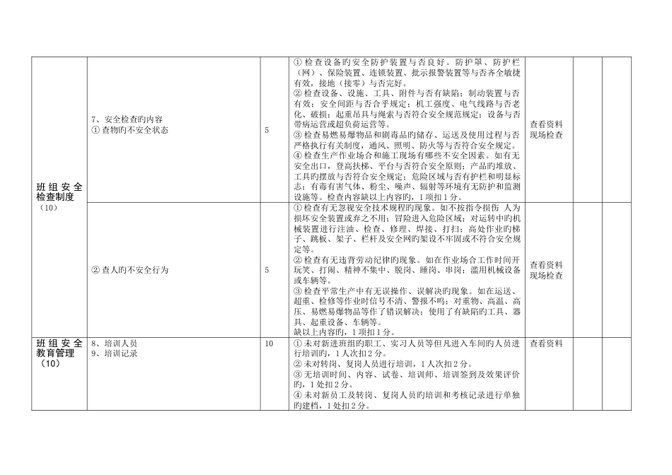 班组考核评分细则_第2页