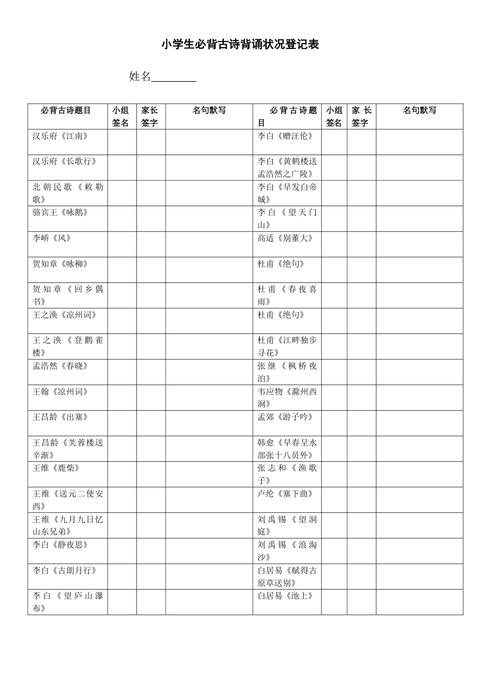 2023年小学生必背古诗首背诵签字过关表_第1页